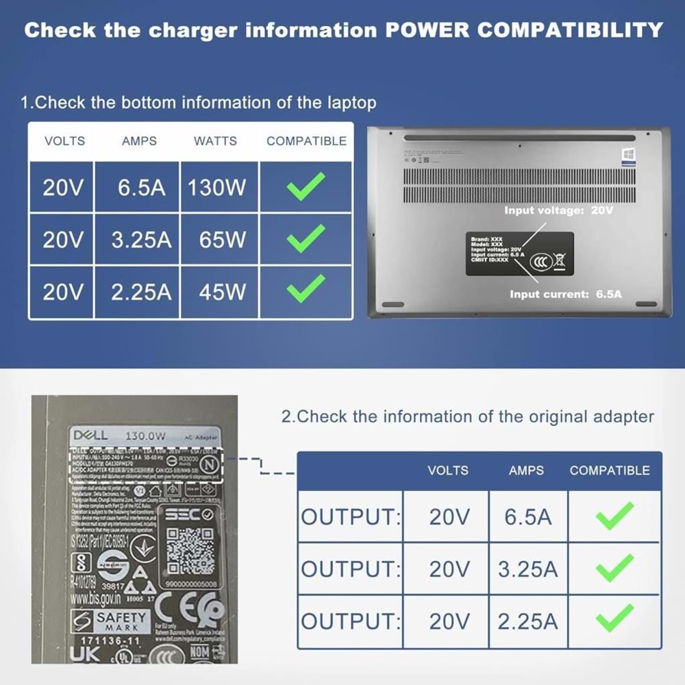 Fast CS40 Dell 130W Type C Notebook Adaptör, Dell 20V 6.5A Type C Notebook Adaptörü