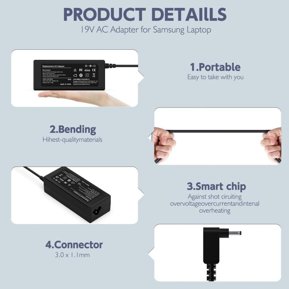 Fast CU16 65W 19V 3.42A Acer Ultrabook Şarj Adaptör (3.0*1.1mm)