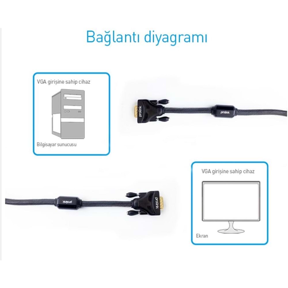 NBTech Prolink PR-V001 1.5 Metre Vga Kablo, EMI Filtreli Altın UÇ Örgülü VGA Kablo