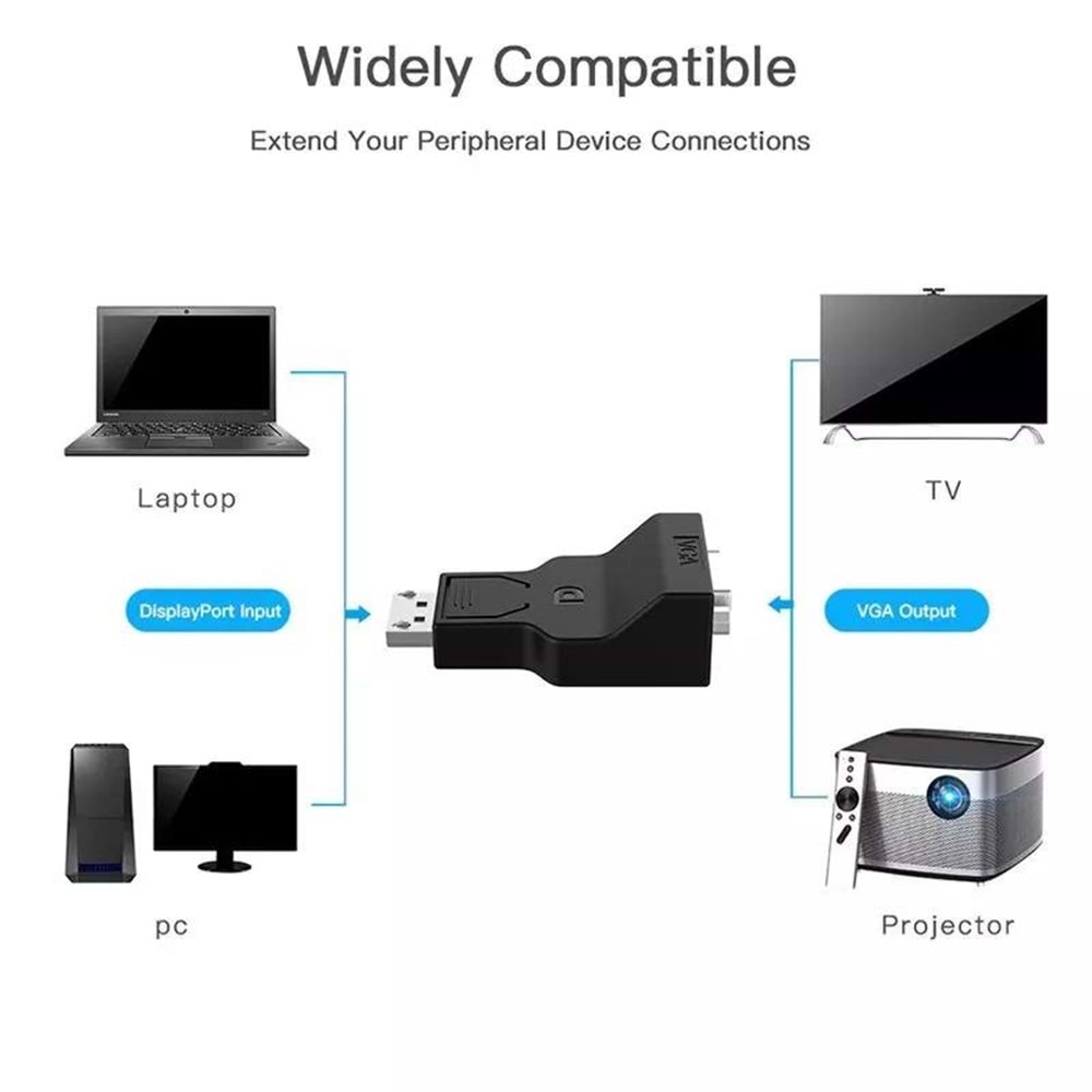 NBTech NB-1321 Display Port to Vga Çevirici, DP to VGA, Display to VGA Görüntü Aktarıcı Çevirici, Dönüştürücü