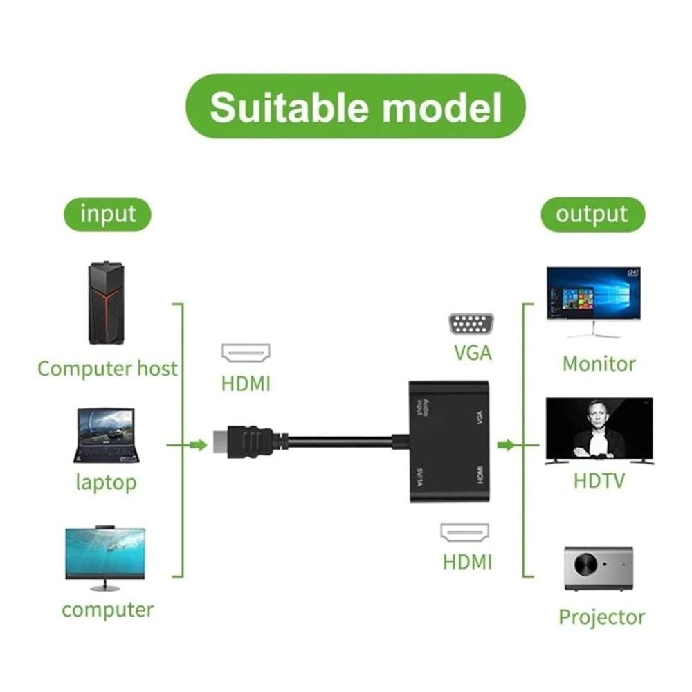 NBTech NB-4671 HDMI to HDMI, VGA Çevirici Adaptör , HDMI Vga Çevirici, (VGA ve HDMI Çıkışı Aynı Görüntü Aktarır)