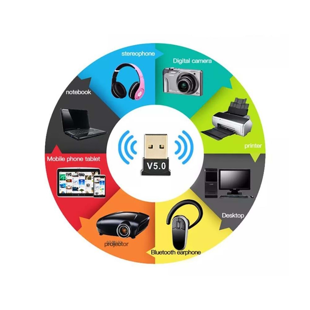 PrimeX PX-AC-BTU50 Bluetooth 5.0 Alıcı, Mini Dongle Usb Alıcı, Bluetooth 5.0 Adaptör, USB Bluetooth 5.0, Win10 Tak Çalıştır, Çoklu Cihaz Bağlama