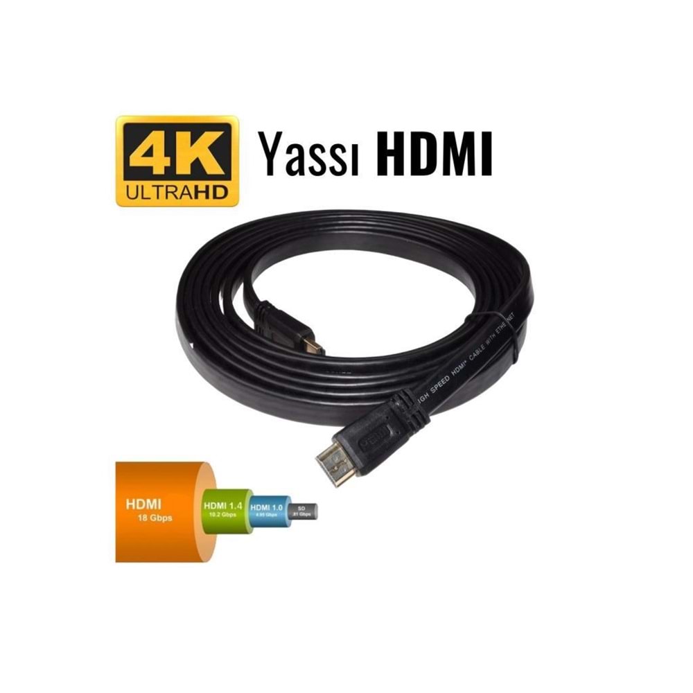 NBTech NB-HDR15 3D/4K/2K Full HD 1.4V Yassı HDMI Kablo 15 Metre