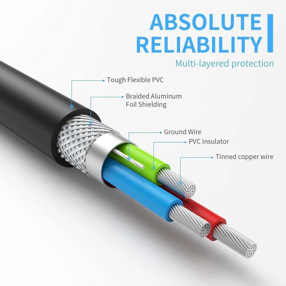 NBTech NB-USB05 0.5 Metre USB to USB Kablo, Notebook Soğutucu Kablosu, Kısa Usb Kablo