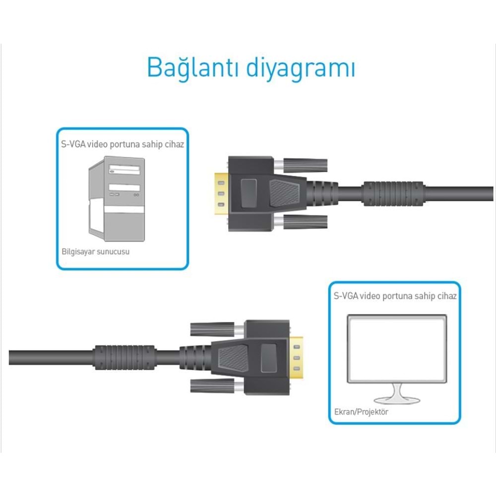 NBTech Prolink TPB002-1500 15 Metre Vga Kablo Filtreli, Vga to Vga Kablo Altın Uçlu