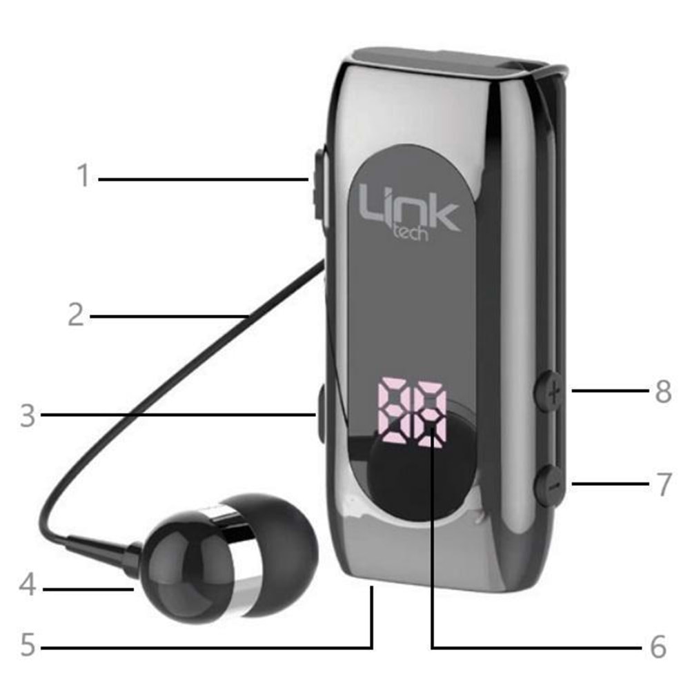 LinkTech V80 Smart Gri Makaralı Titreşimli Bluetooth Kulaklık, Göstergeli Bluetooth V5.2 Makaralı Kulaklık 20 Saat