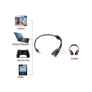 S-link SL-302MS 3.5mm Mikrofon Kulaklık Çoklayıcı Kablo, Çevirici