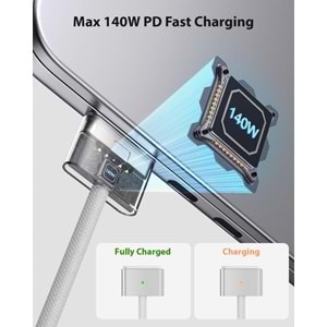 Fast C165 5V-28V 5A(max) 140W Type C MacBook Şarj Aleti (MagSafe3 Adaptör)