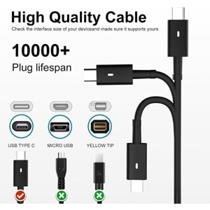 Fast CS40 Dell 130W Type C Notebook Adaptör, Dell 20V 6.5A Type C Notebook Adaptörü