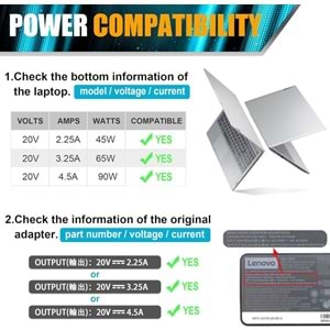 Fast CU33 90W 20V 4.5A Lenovo USB Adaptör, Lenovo Notebook Standart Şarj Aleti