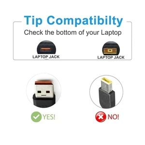FAST CU37 20V 3.25A 65W Lenovo Yoga Notebook Şarj Adaptör (Yoga 3 / 900 / USB)
