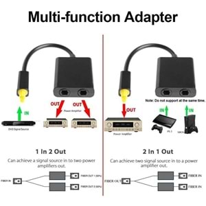 NBTech NB-4000 Optik Kablo Spliter, Optik Çoklayıcı, Fiber Optik Splitter