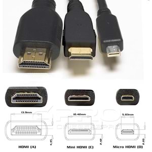 NBTech NB-HQM2 Mini HDMI to HDMI Çevirici