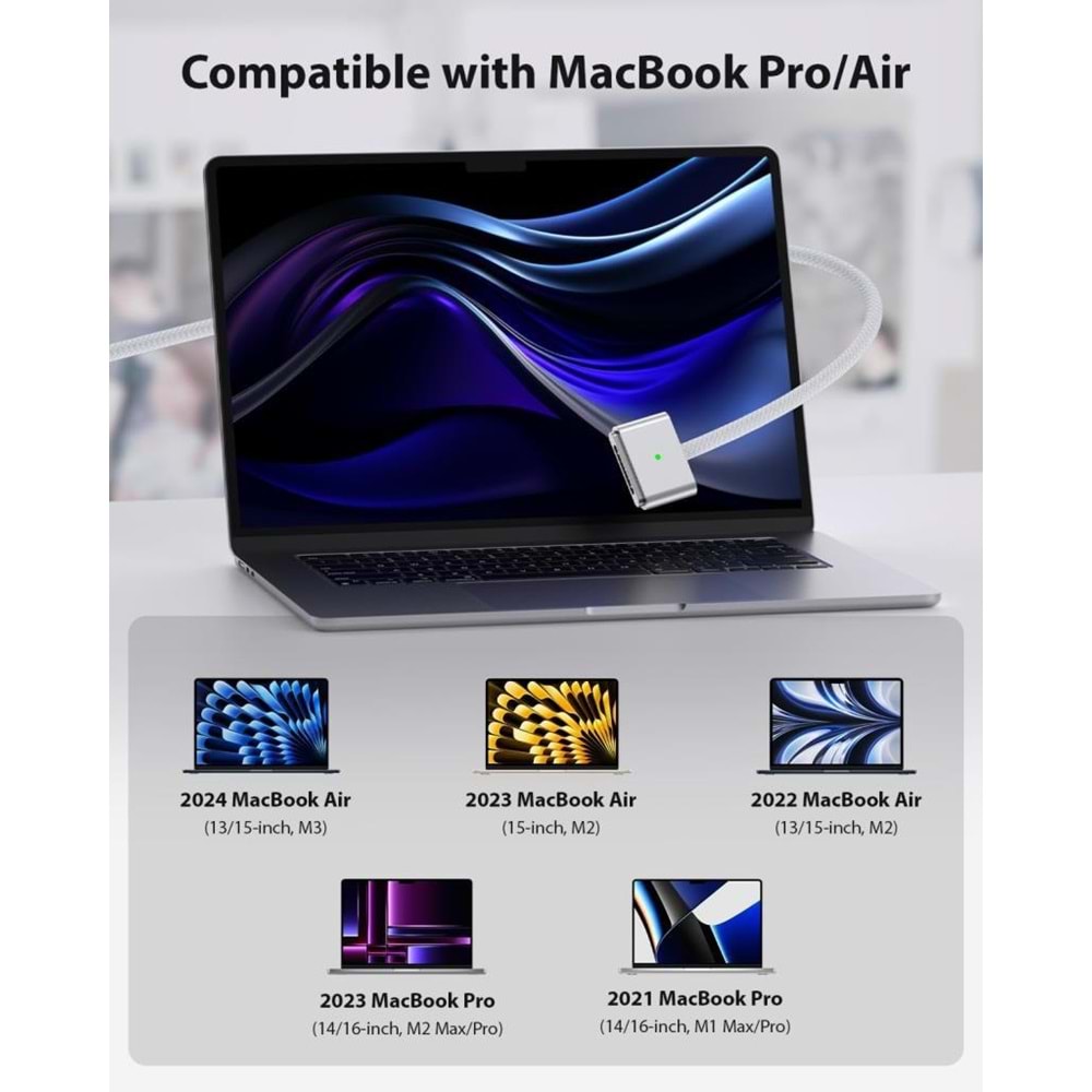 Fast C165 5V-28V 5A(max) 140W Type C MacBook Şarj Aleti (MagSafe3 Adaptör)