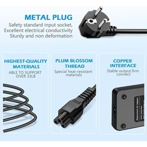 FAST CU34 20V 8.5A 170W Lenovo Notebook Adaptörü (USB Tip)