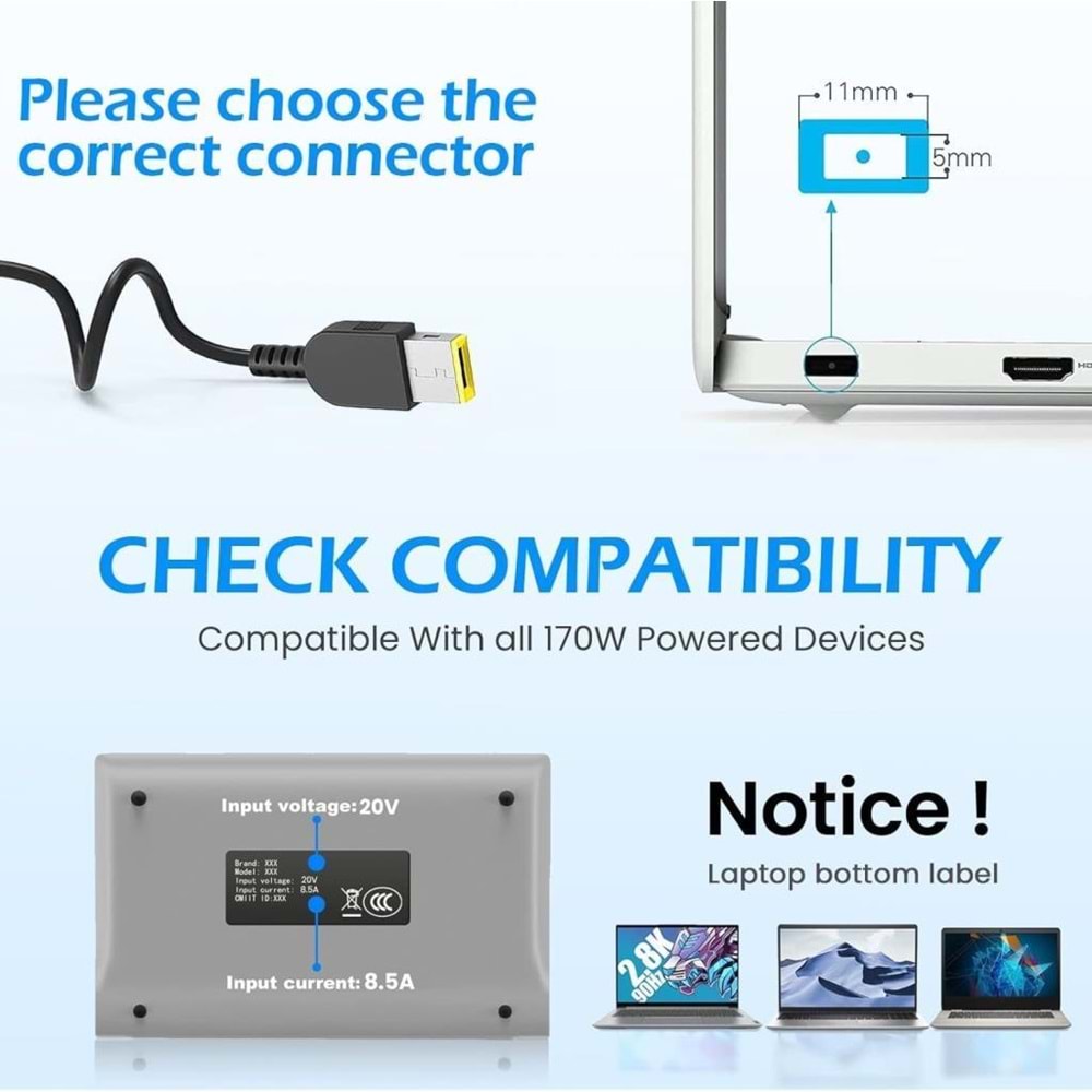 FAST CU34 20V 8.5A 170W Lenovo Notebook Adaptörü (USB Tip)