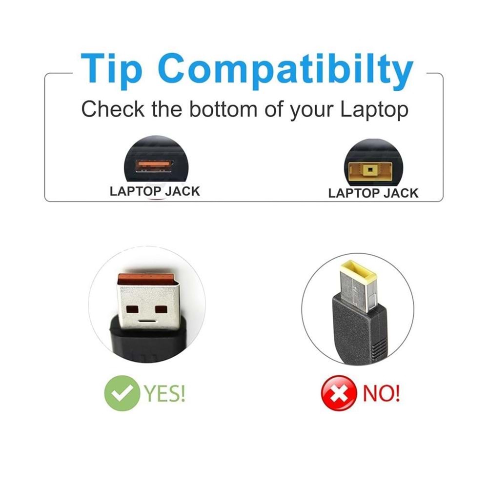 FAST CU37 20V 3.25A 65W Lenovo Yoga Notebook Şarj Adaptör (Yoga 3 / 900 / USB)