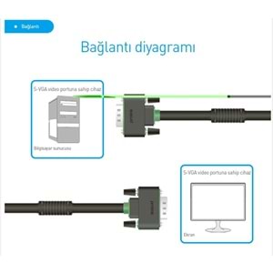 NBTech Prolink PB488-0150 1.5 Metre VGA Kablo, Kalın VGA to VGA Kablo Erkek Erkek,
