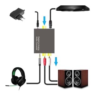 NBTech NB-1280 Digital/Optik To Rca Çevirici (Optik Sesi Analoga çevirir)