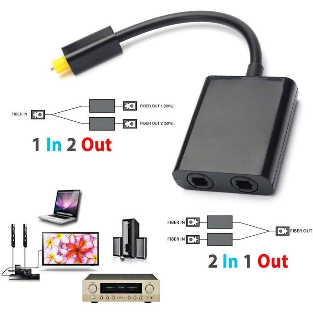 NBTech NB-4000 Optik Kablo Spliter, Optik Çoklayıcı, Fiber Optik Splitter