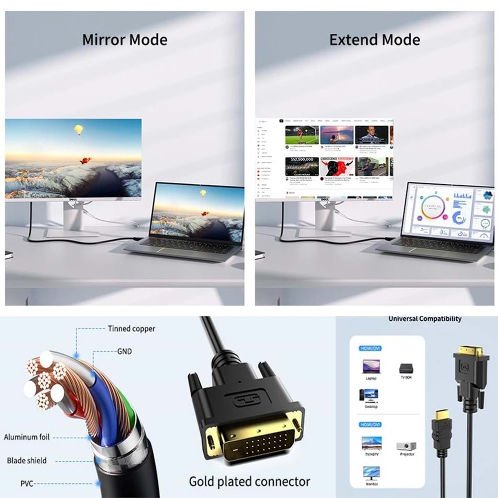 PrimeX PX-4105 1.8m Hdmi to Dvi (24+1) Çift Yönlü Görüntü Kablosu, Dvi to HDMI Kablo, HDMI to DVi Kablo (Ses Aktarmaz, Max 75hz)