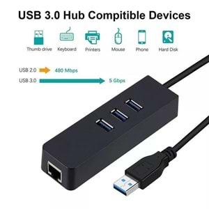 NBTech NB-U605 USB3.0 to Ethernet + 3x USB3.0 Çoklayıcı, USB3.0 Gigabit Ethernet Çevirici +USb Çoklayıcı, USB 3.0 Hub